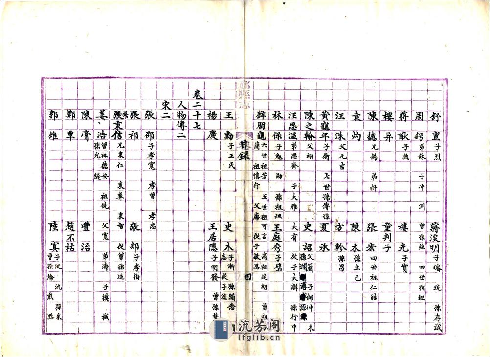 鄞县志（同治光绪抄本） - 第14页预览图