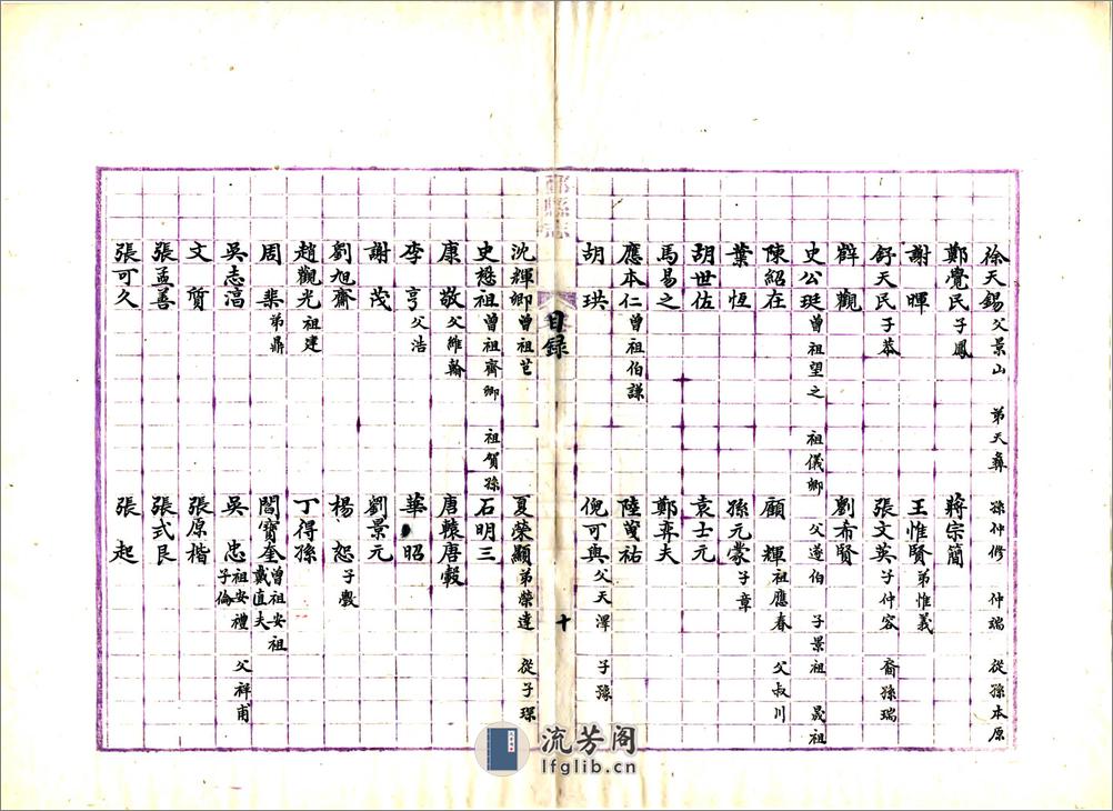 鄞县志（同治光绪抄本） - 第20页预览图