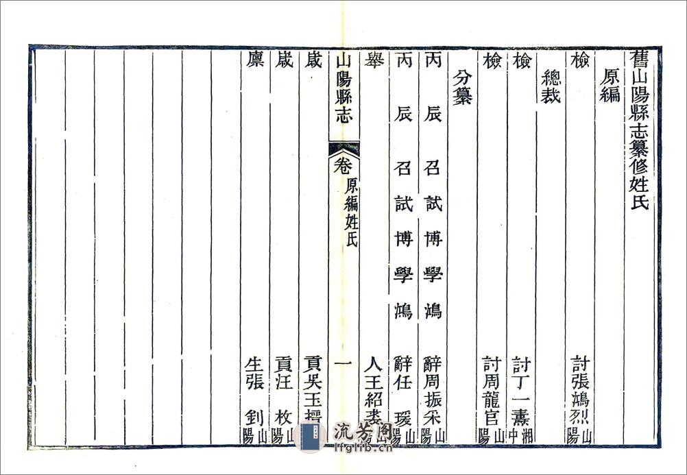 山阳县志（同治） - 第18页预览图