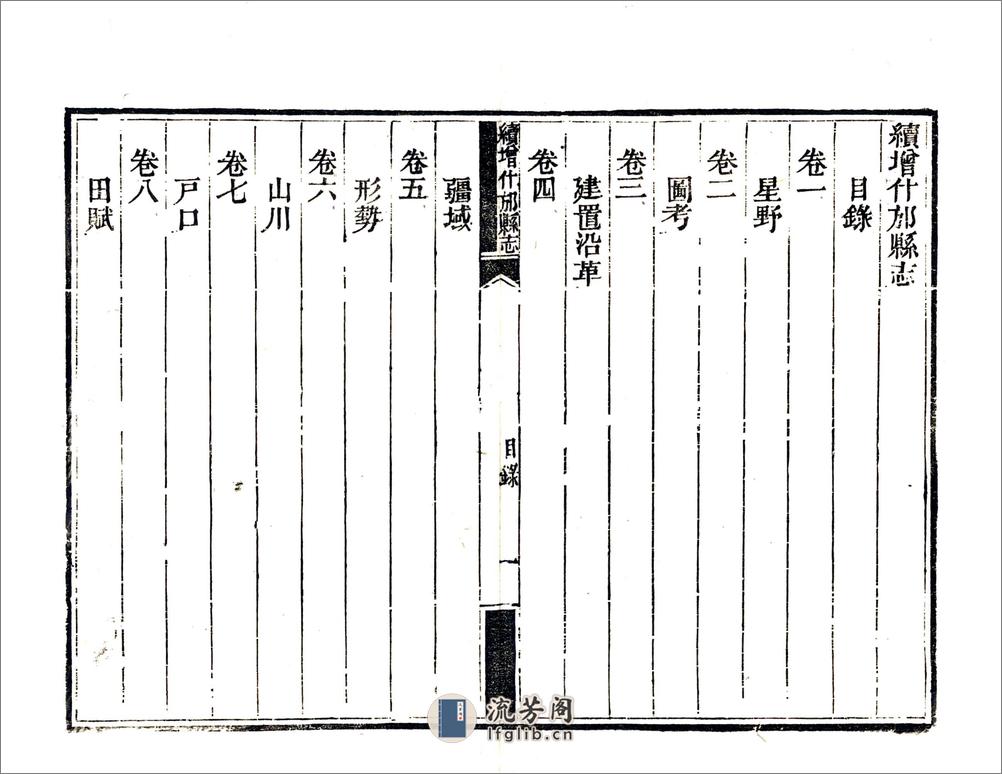 续增什邡县志（同治） - 第10页预览图