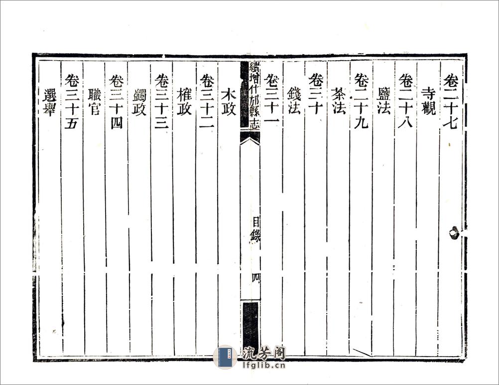 续增什邡县志（同治） - 第13页预览图