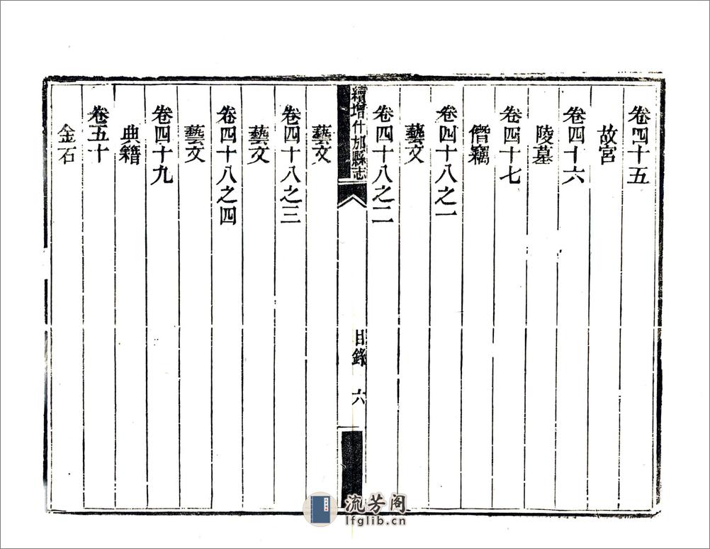 续增什邡县志（同治） - 第15页预览图