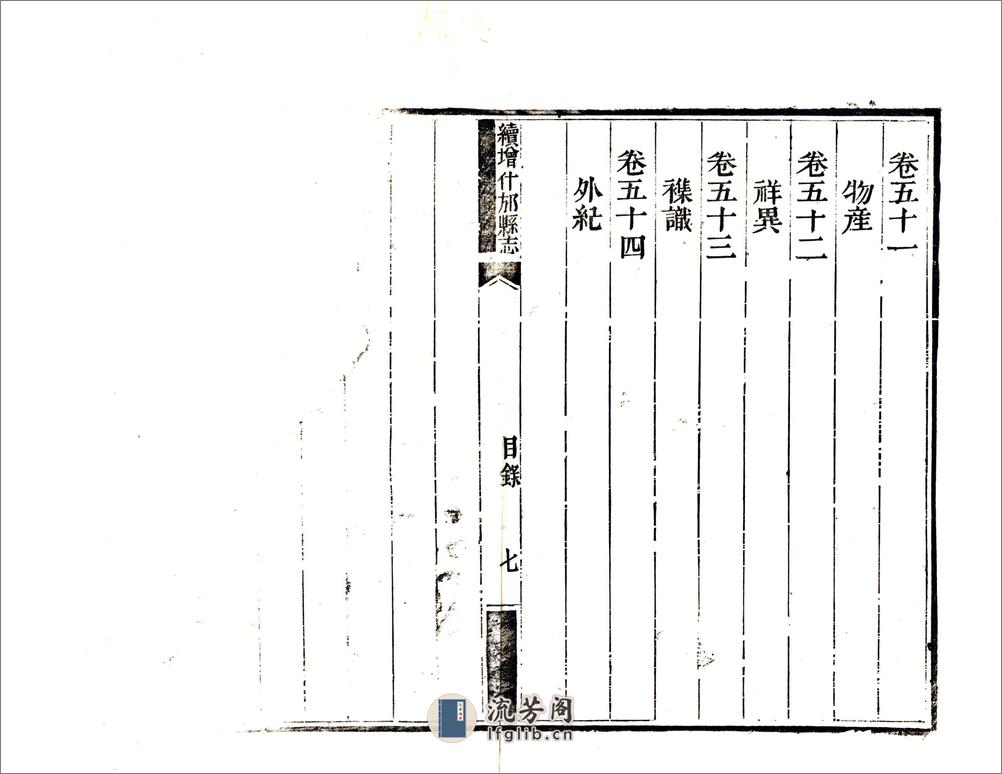 续增什邡县志（同治） - 第16页预览图