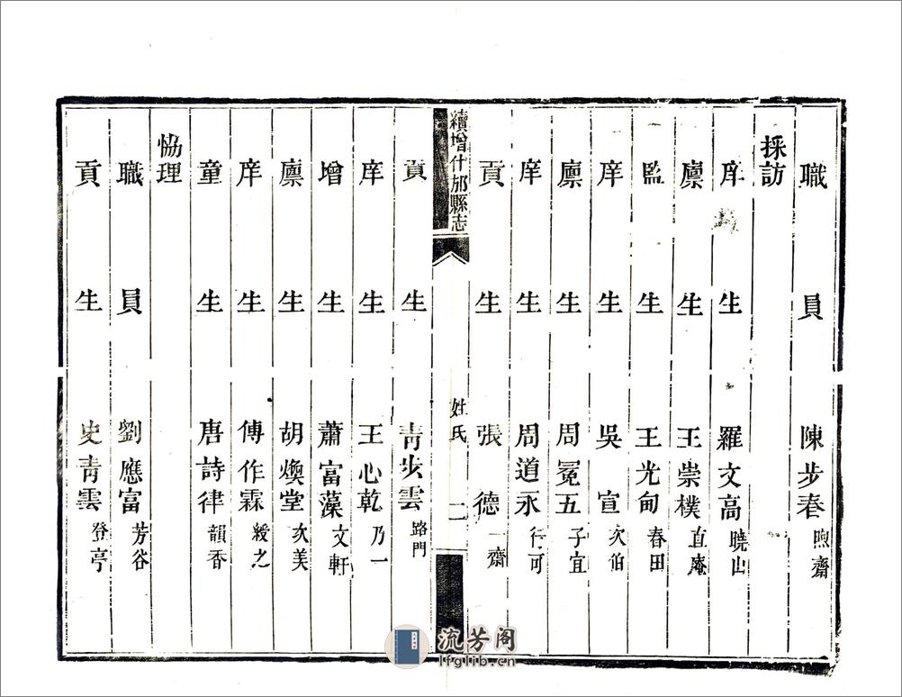 续增什邡县志（同治） - 第7页预览图