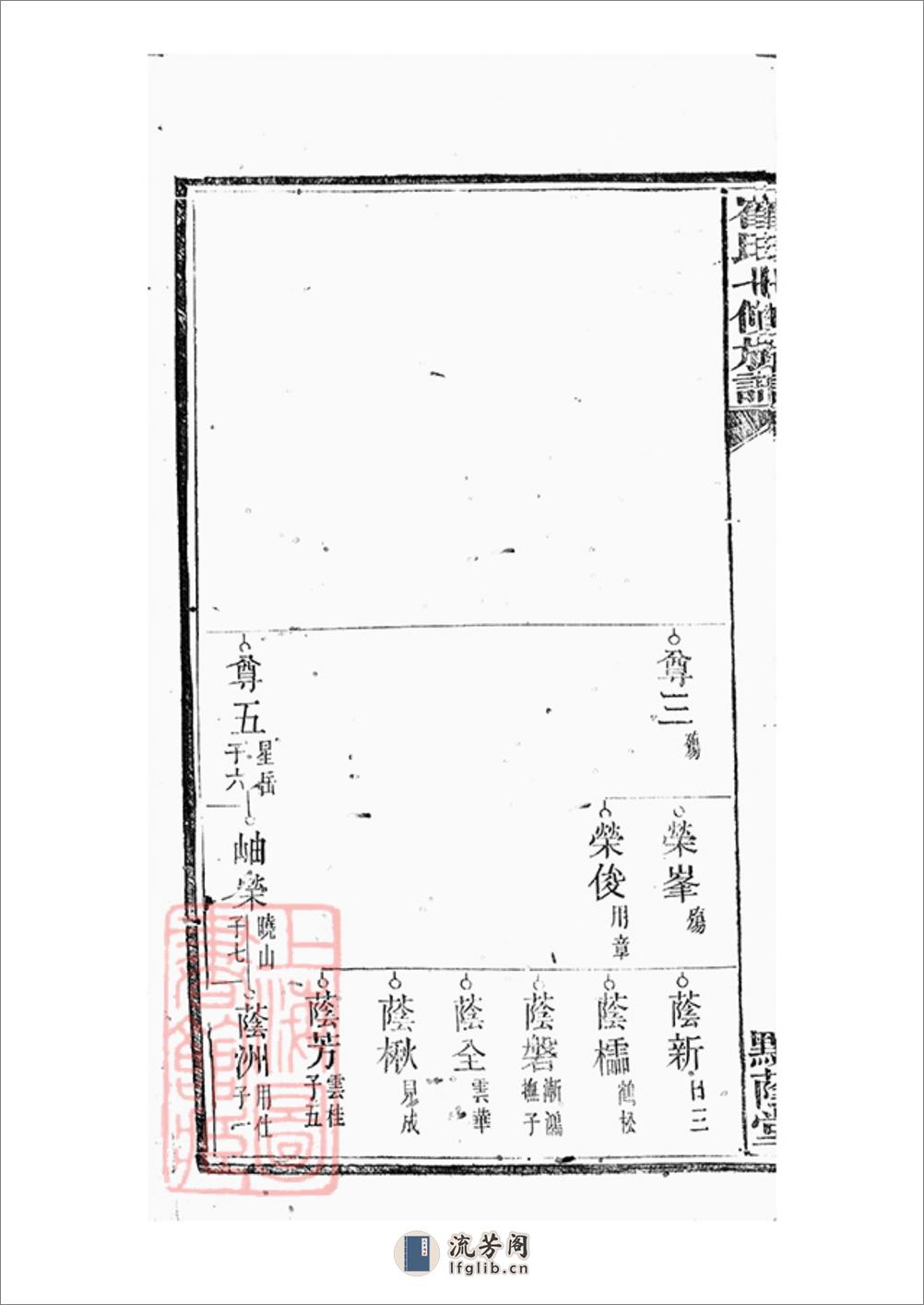 湖南宁乡崔氏七修族谱：二十五卷，末一卷 - 第16页预览图