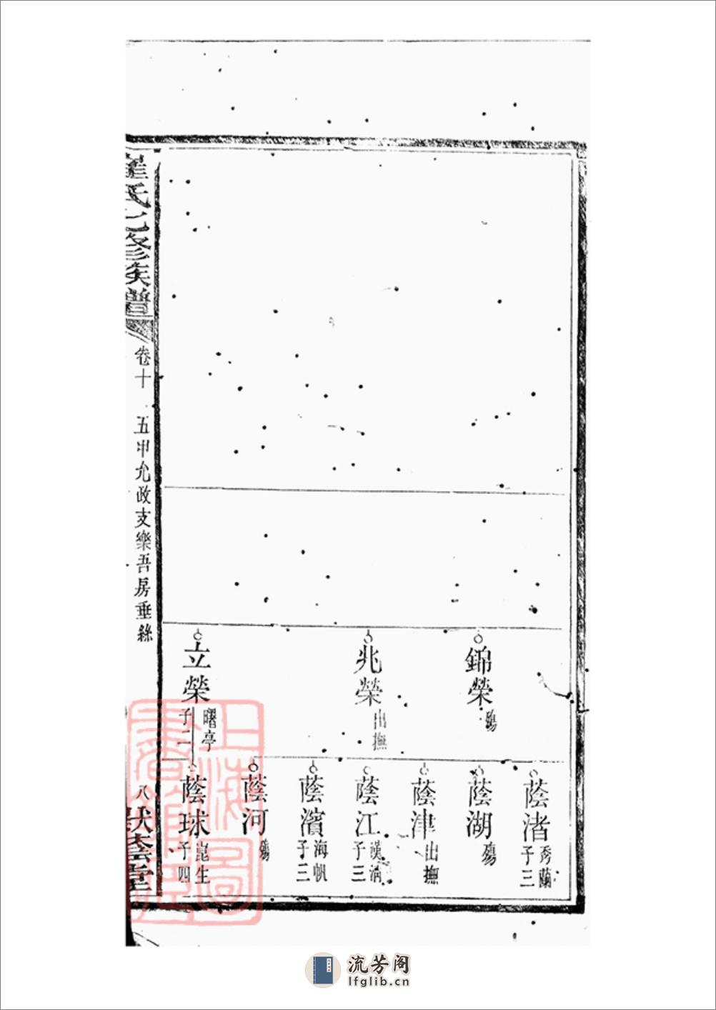 湖南宁乡崔氏七修族谱：二十五卷，末一卷 - 第17页预览图