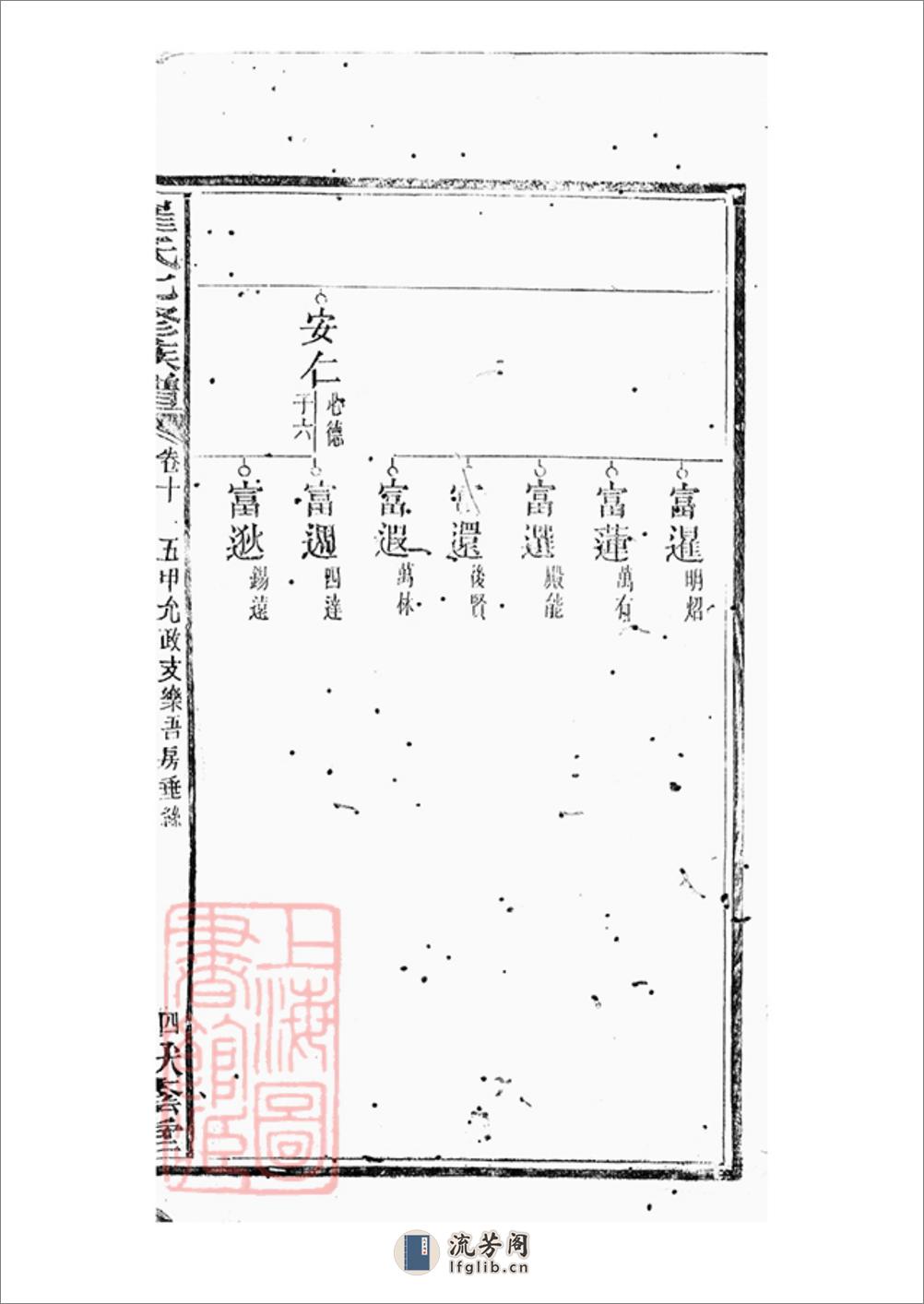 湖南宁乡崔氏七修族谱：二十五卷，末一卷 - 第9页预览图