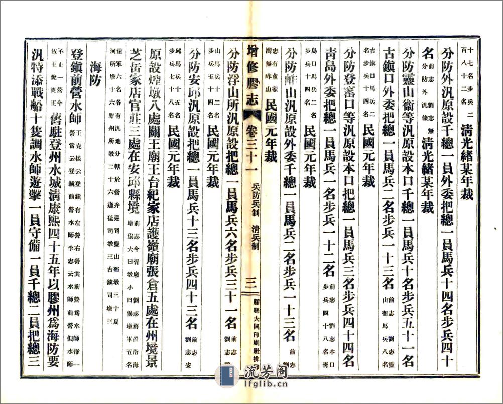 增修胶志（民国）卷31-55 - 第4页预览图