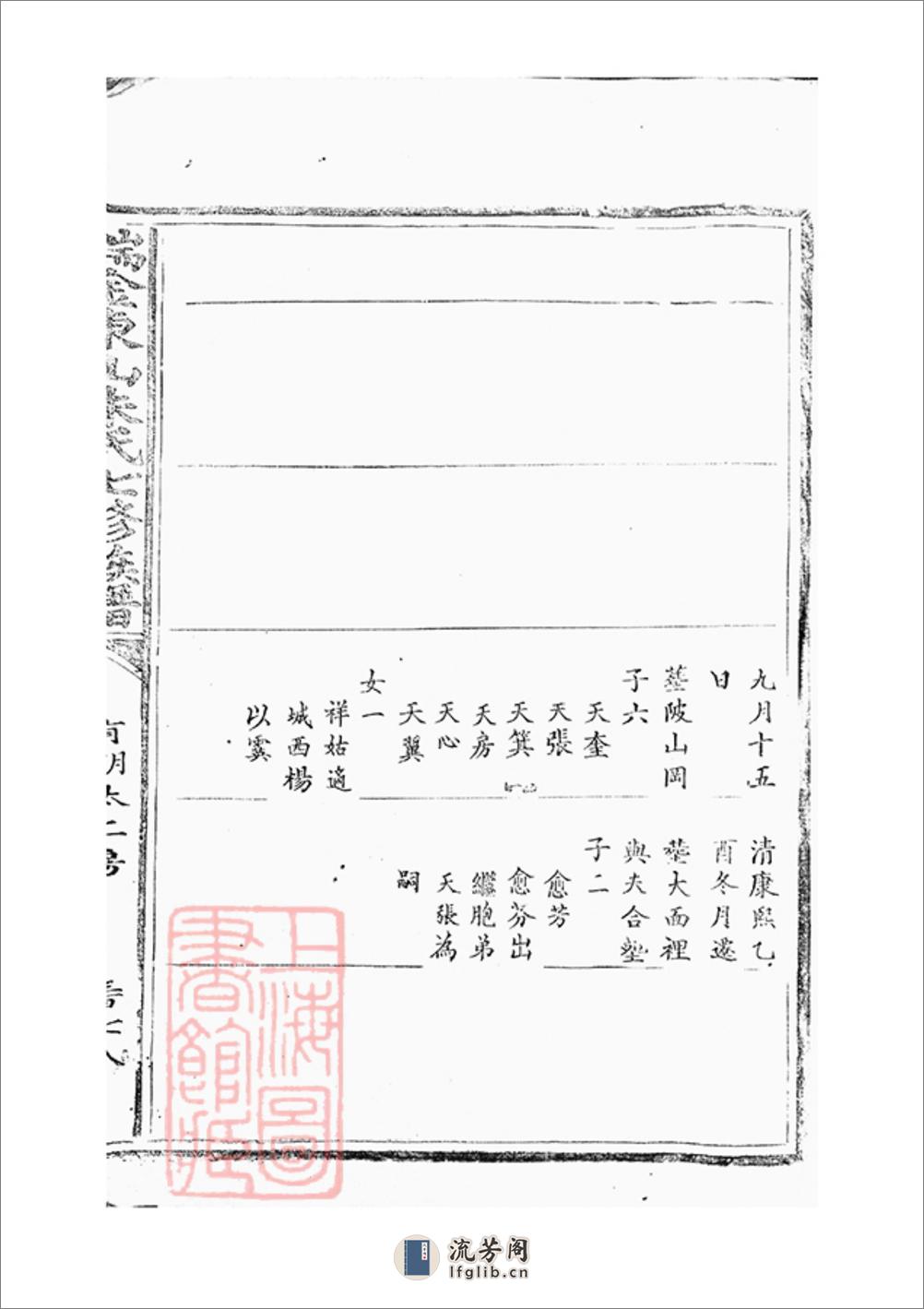 瑞金东山朱氏七修族谱：不分卷 - 第11页预览图