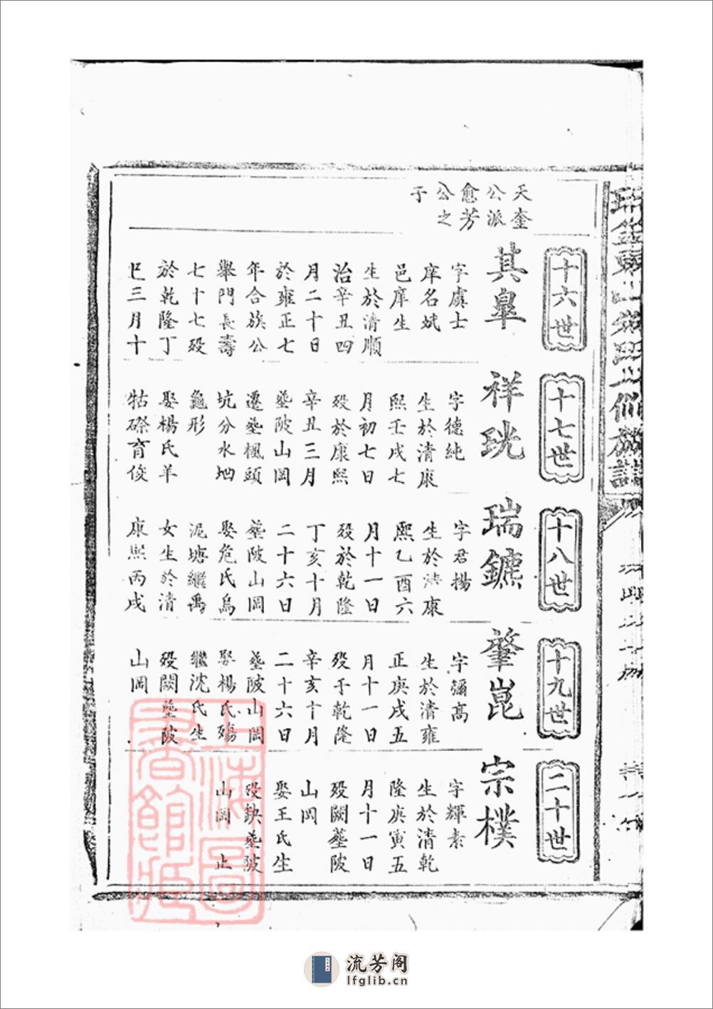 瑞金东山朱氏七修族谱：不分卷 - 第12页预览图