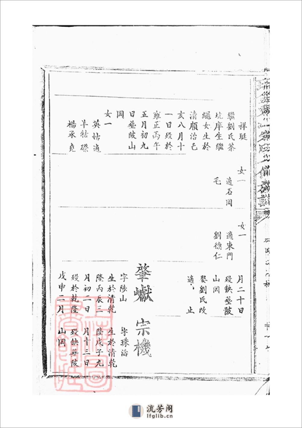 瑞金东山朱氏七修族谱：不分卷 - 第14页预览图