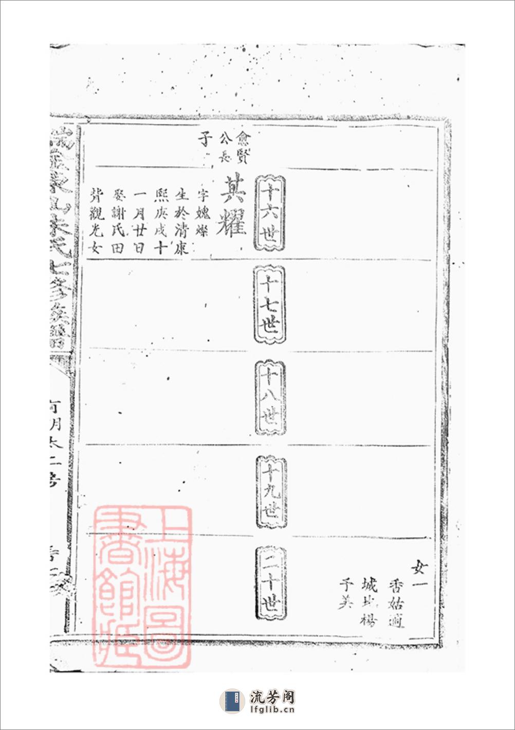 瑞金东山朱氏七修族谱：不分卷 - 第5页预览图