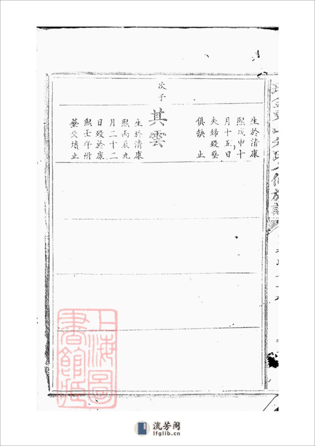 瑞金东山朱氏七修族谱：不分卷 - 第6页预览图