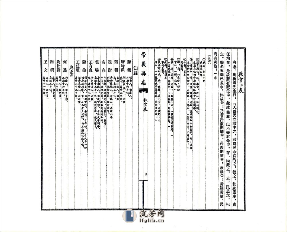 崇义县志（嘉靖） - 第16页预览图