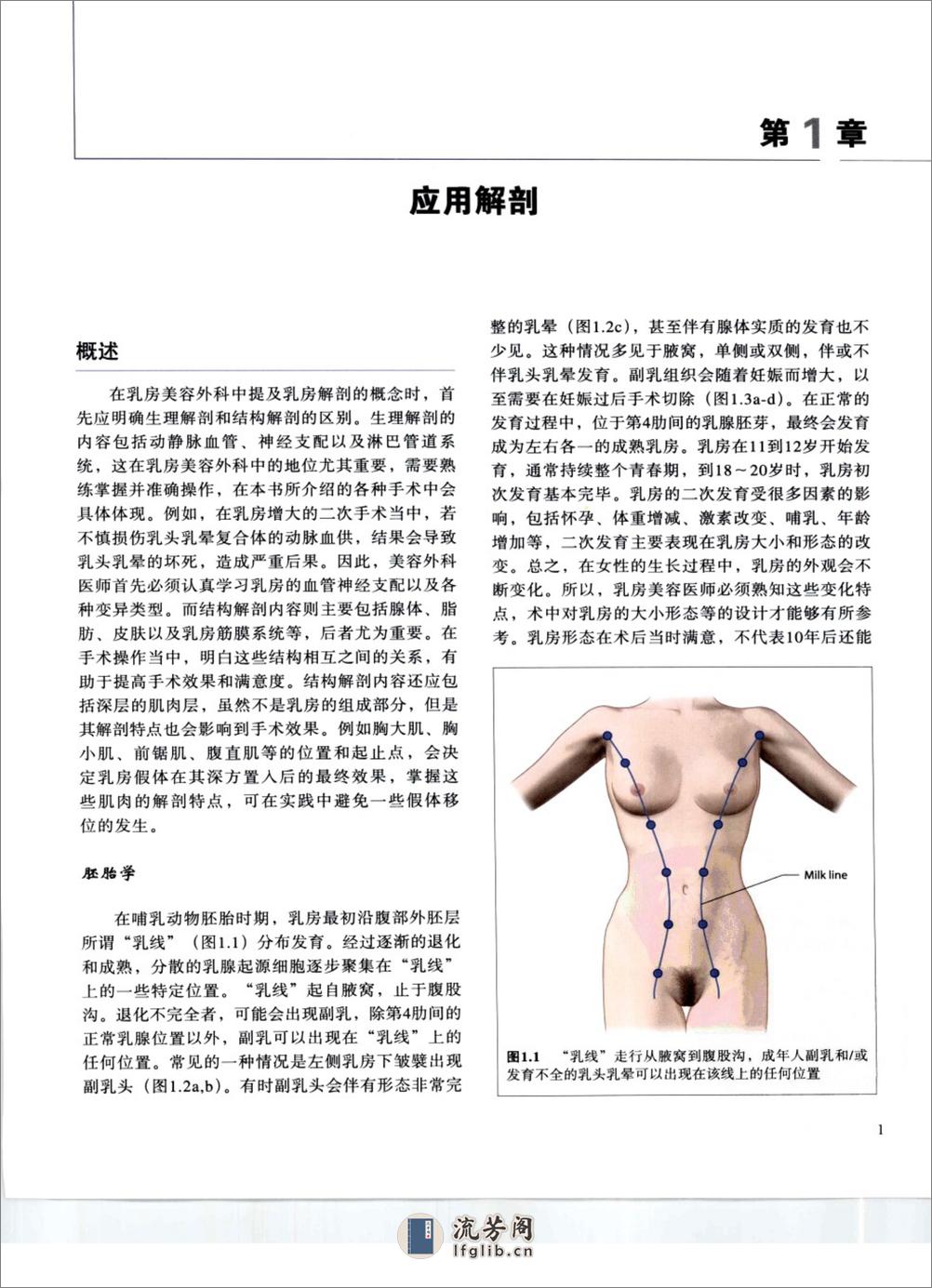 乳房美容外科手术图谱 - 第9页预览图