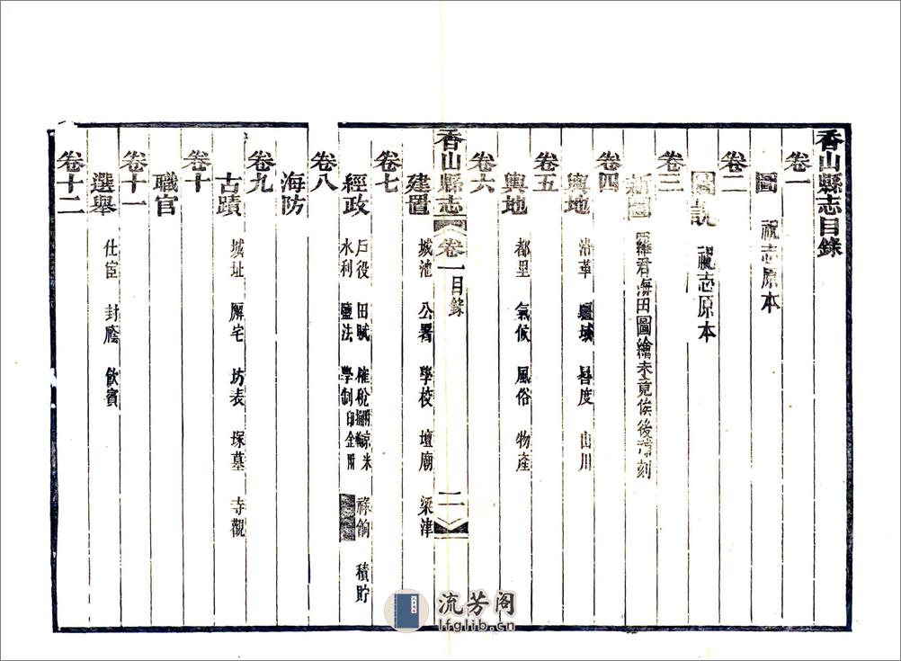 香山县志（光绪） - 第3页预览图