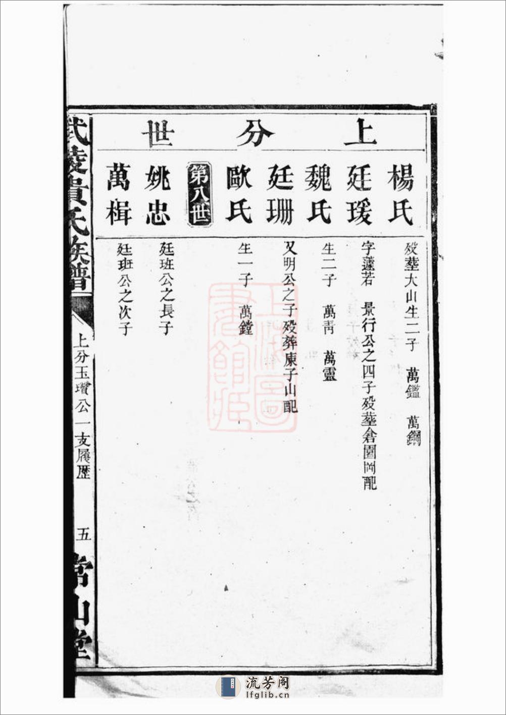 武陵贵氏族谱：不分卷 - 第10页预览图