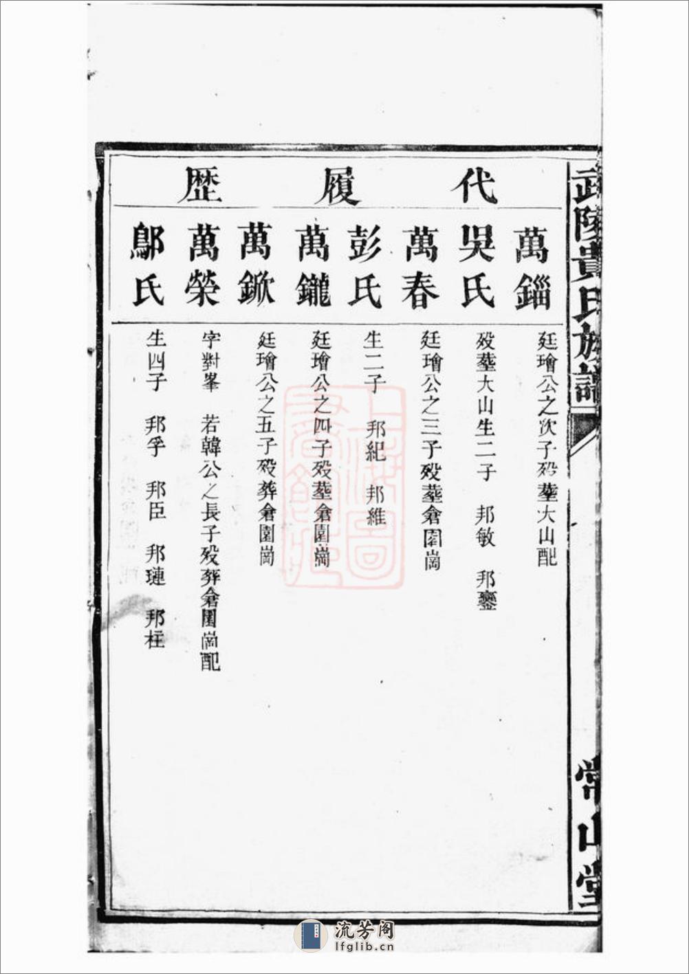 武陵贵氏族谱：不分卷 - 第13页预览图