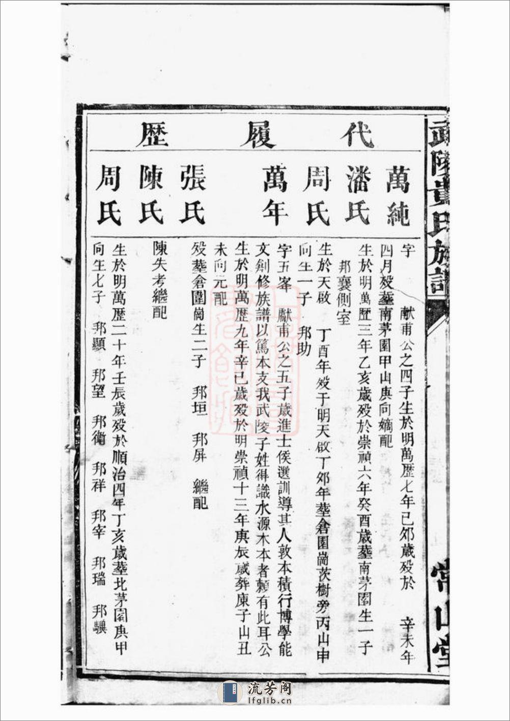 武陵贵氏族谱：不分卷 - 第15页预览图