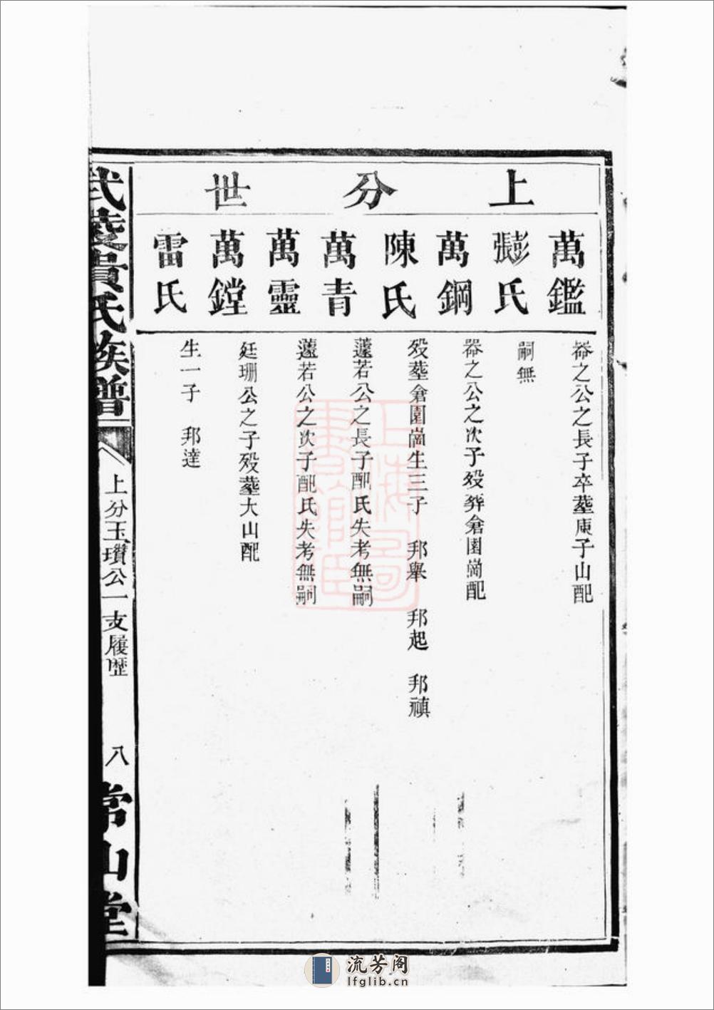 武陵贵氏族谱：不分卷 - 第16页预览图