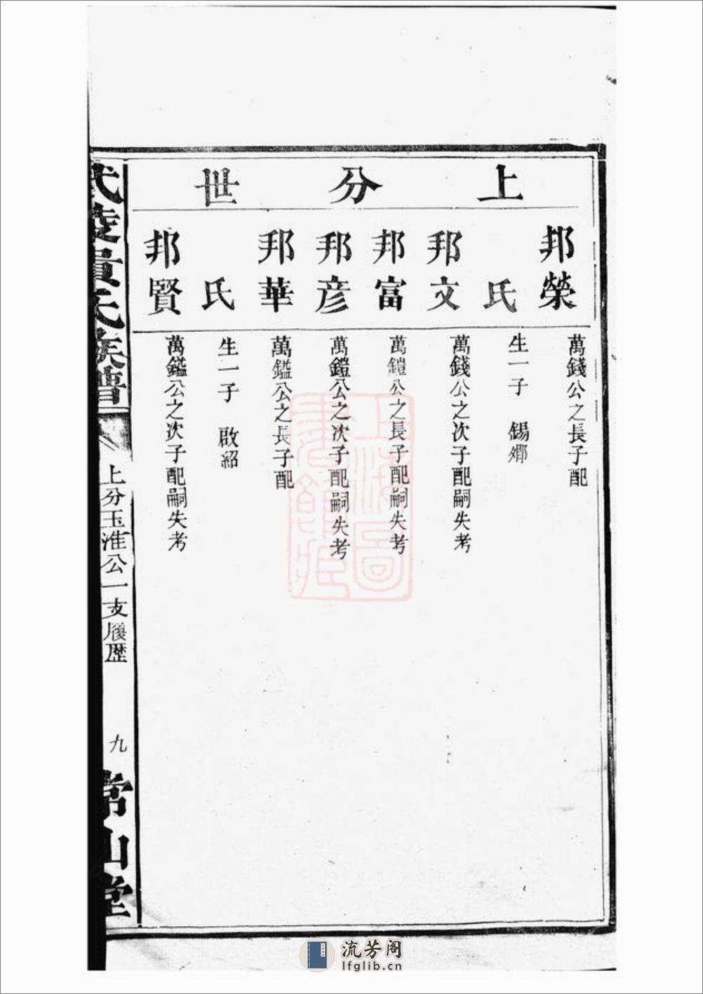 武陵贵氏族谱：不分卷 - 第18页预览图