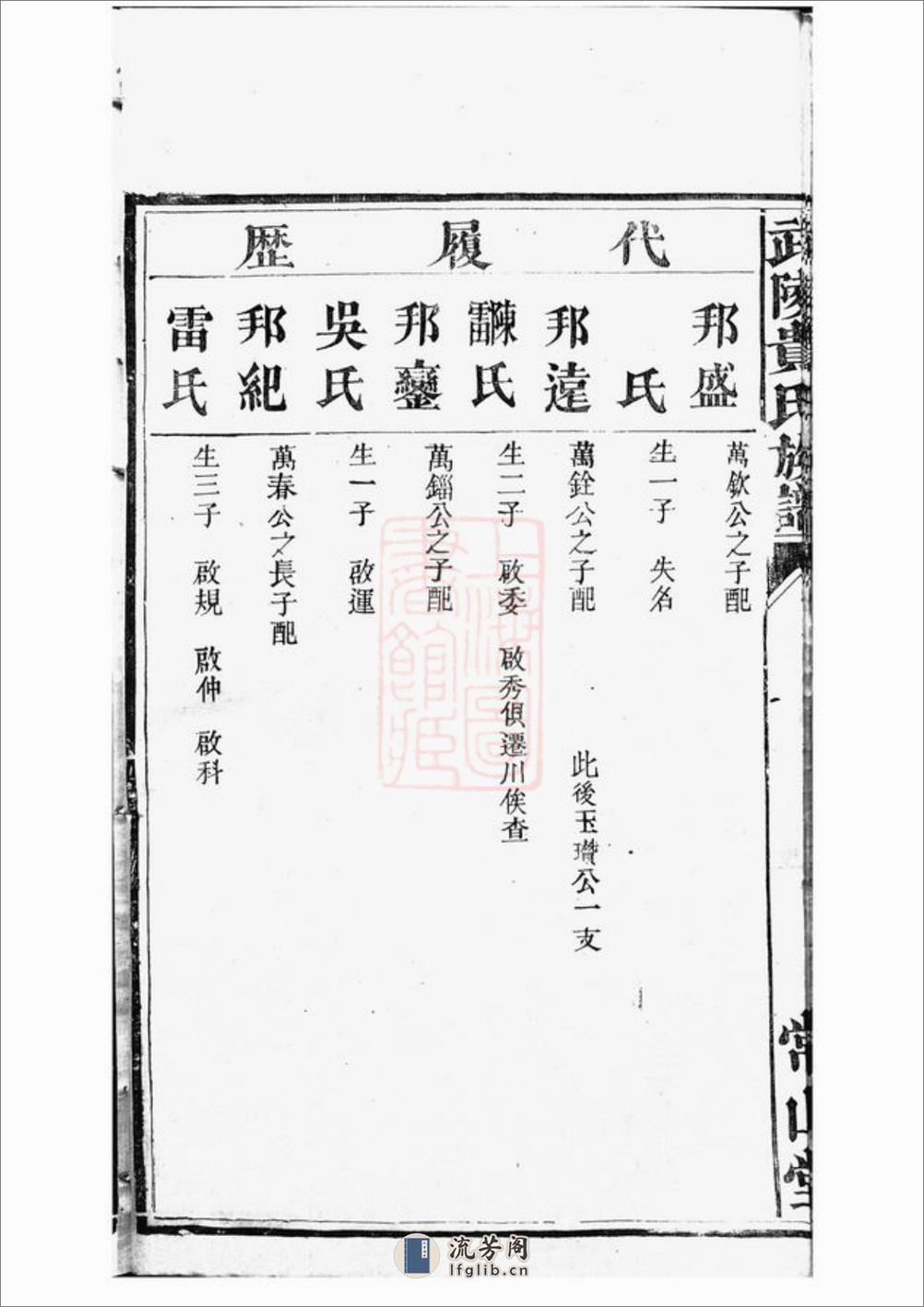 武陵贵氏族谱：不分卷 - 第19页预览图