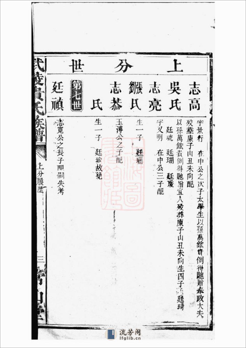 武陵贵氏族谱：不分卷 - 第6页预览图