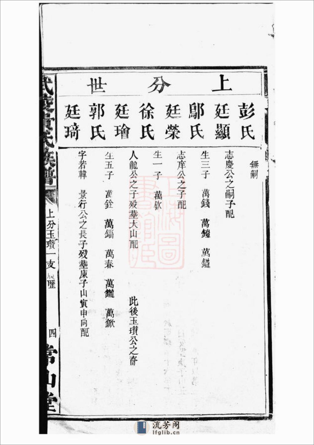 武陵贵氏族谱：不分卷 - 第8页预览图