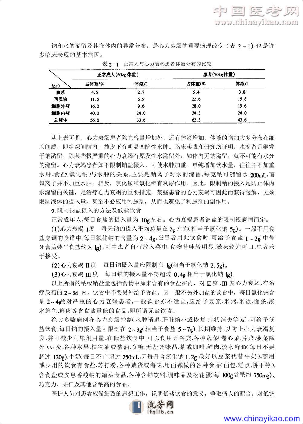 心力衰竭的现代治疗（高清版） - 第8页预览图