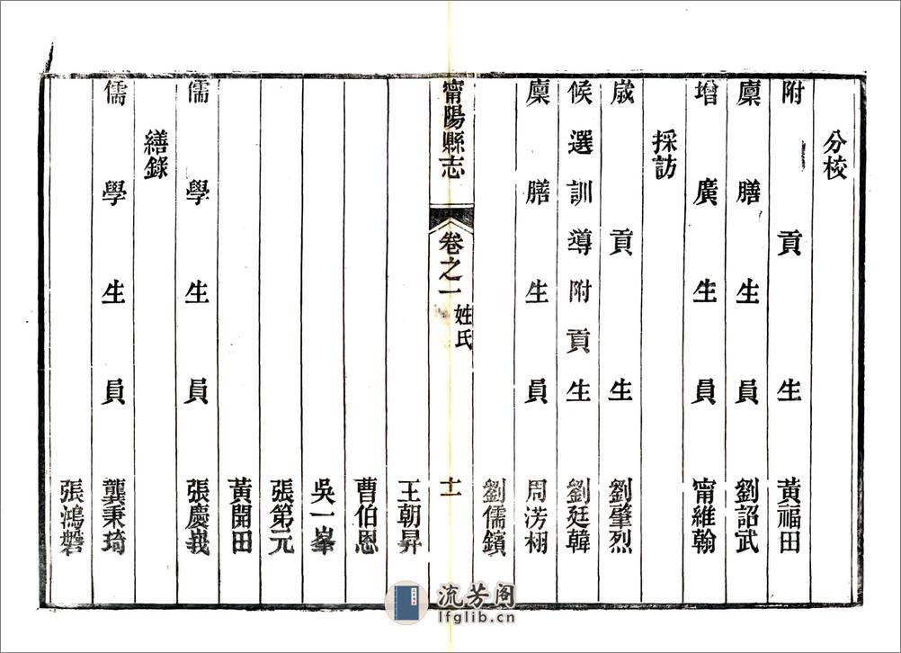 宁阳县志（光绪5年） - 第13页预览图