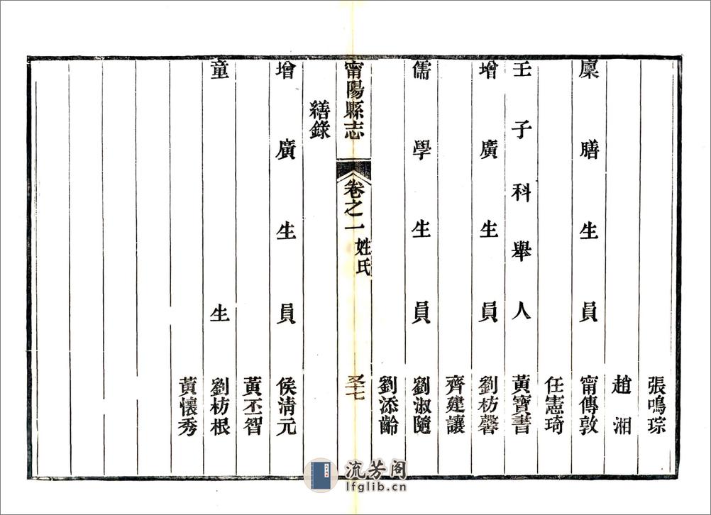 宁阳县志（光绪5年） - 第20页预览图