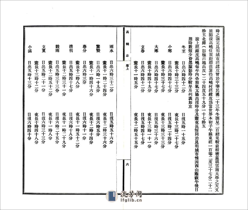 高峣志（民国） - 第11页预览图