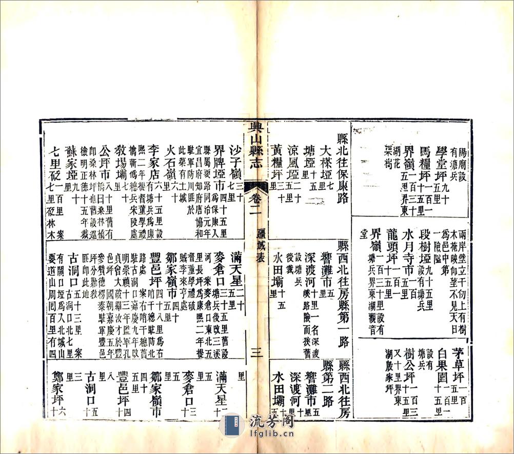 兴山县志（光绪） - 第12页预览图