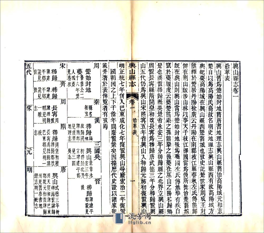 兴山县志（光绪） - 第8页预览图