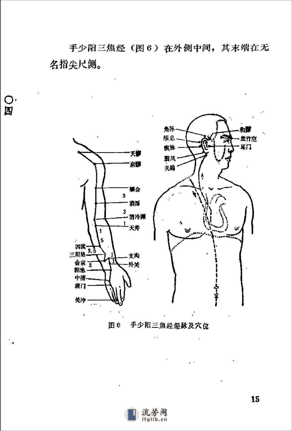 [中国空劲气功术].黄仁忠 - 第19页预览图