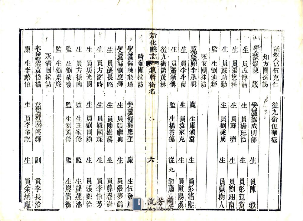 新化县志（同治） - 第14页预览图