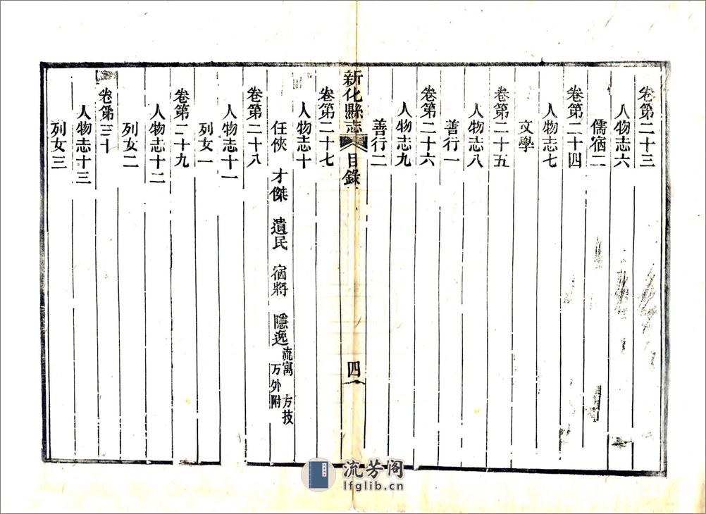 新化县志（同治） - 第7页预览图