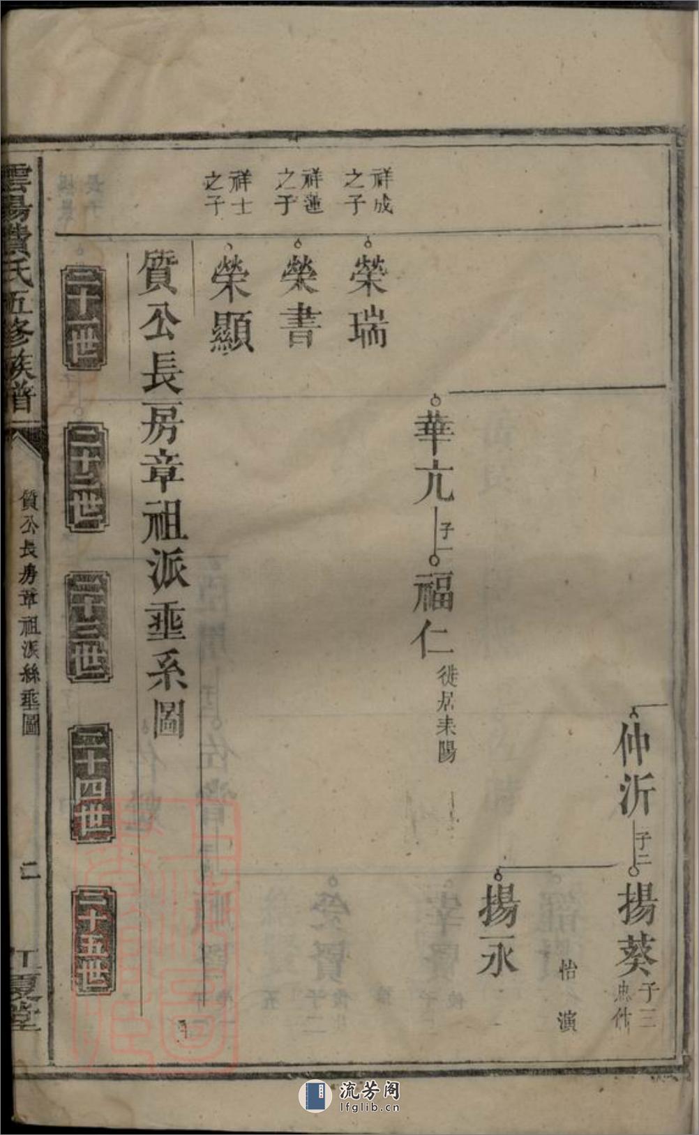 云阳费氏五修族谱：不分卷：[湖南安仁] - 第15页预览图