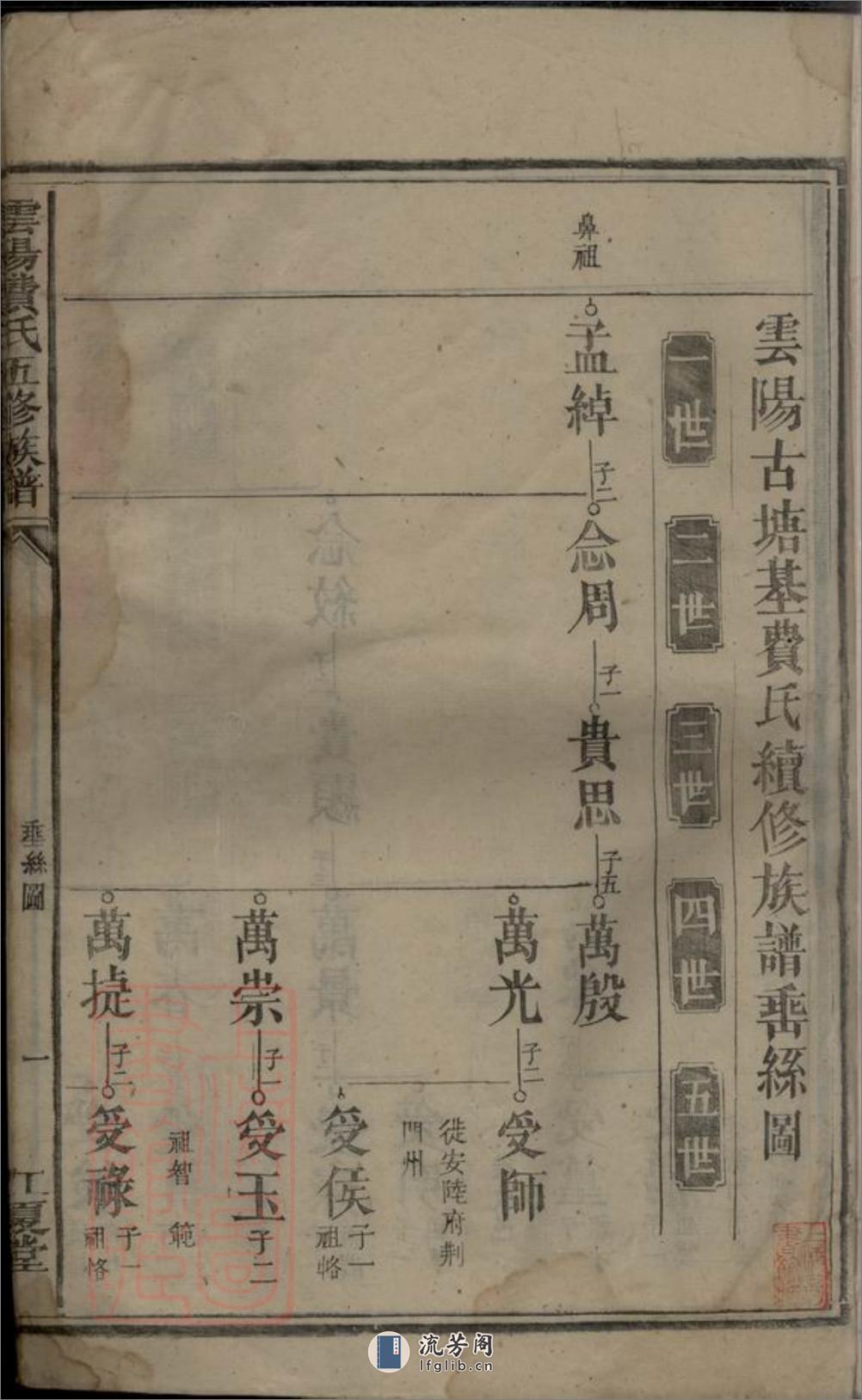 云阳费氏五修族谱：不分卷：[湖南安仁] - 第3页预览图