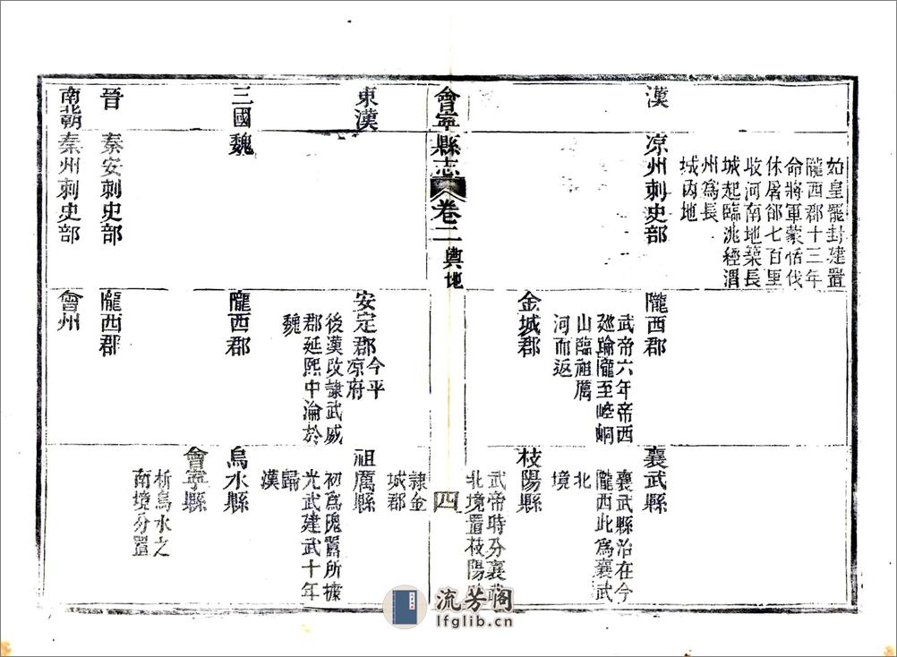 会宁县志（道光） - 第11页预览图