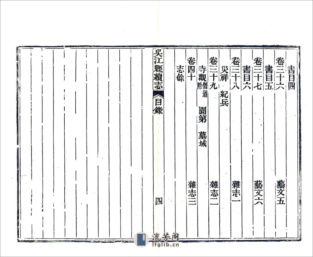 吴江县续志（光绪） - 第13页预览图