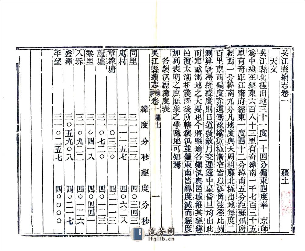 吴江县续志（光绪） - 第19页预览图