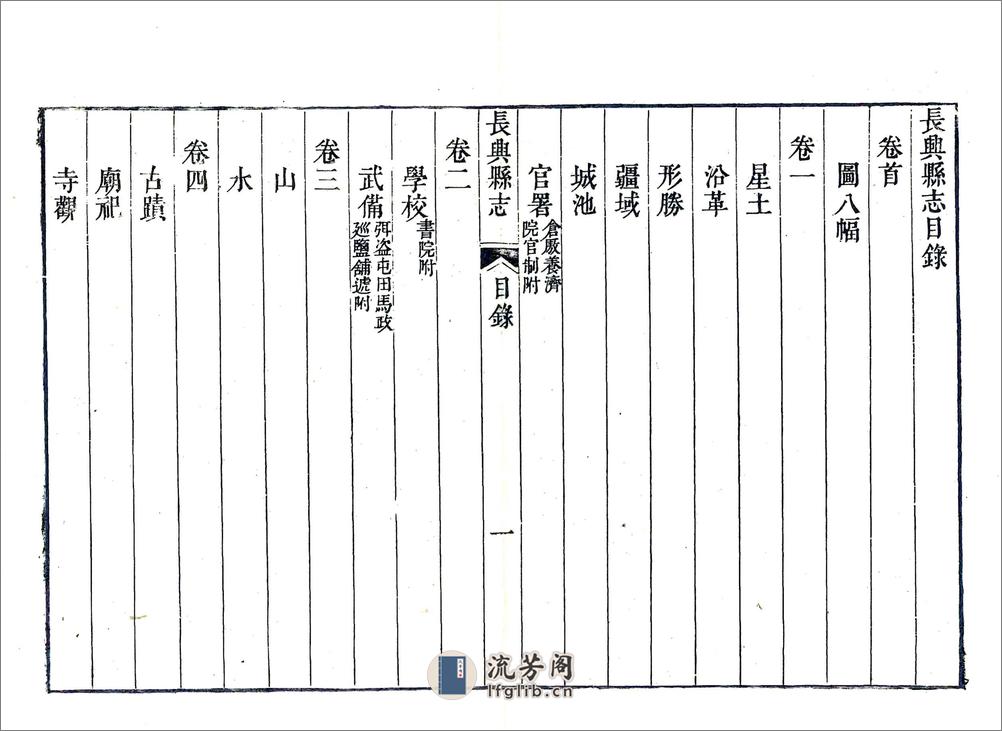 长兴县志（乾隆） - 第18页预览图