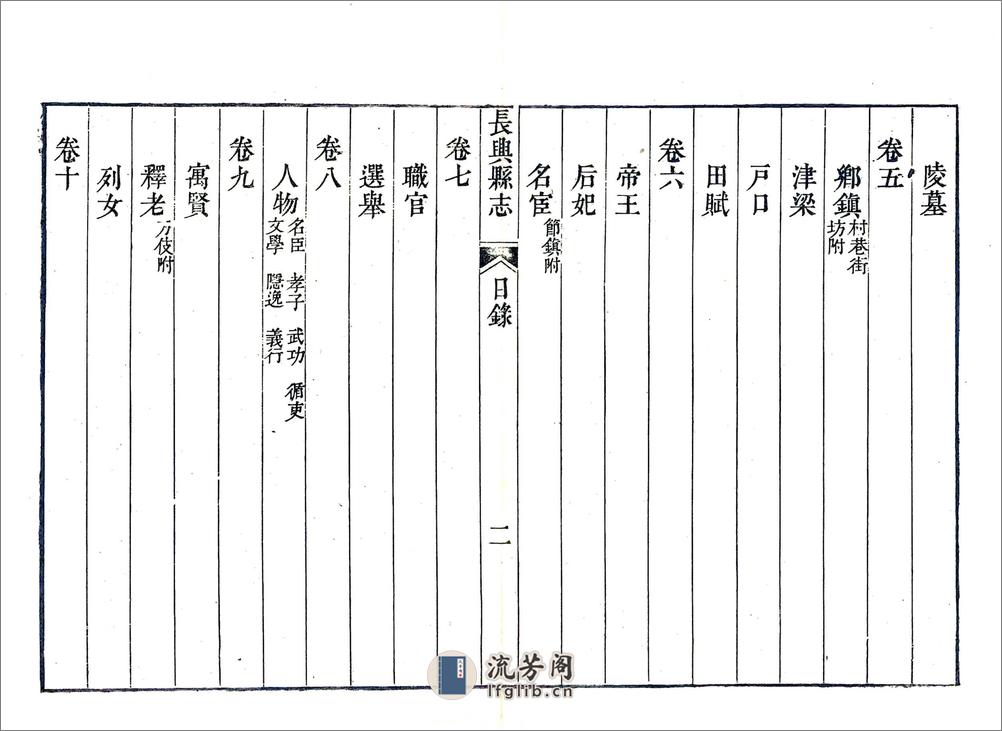 长兴县志（乾隆） - 第19页预览图