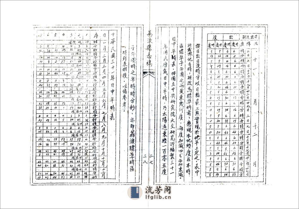 荔波县志稿（民国） - 第18页预览图