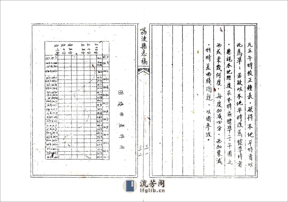 荔波县志稿（民国） - 第20页预览图