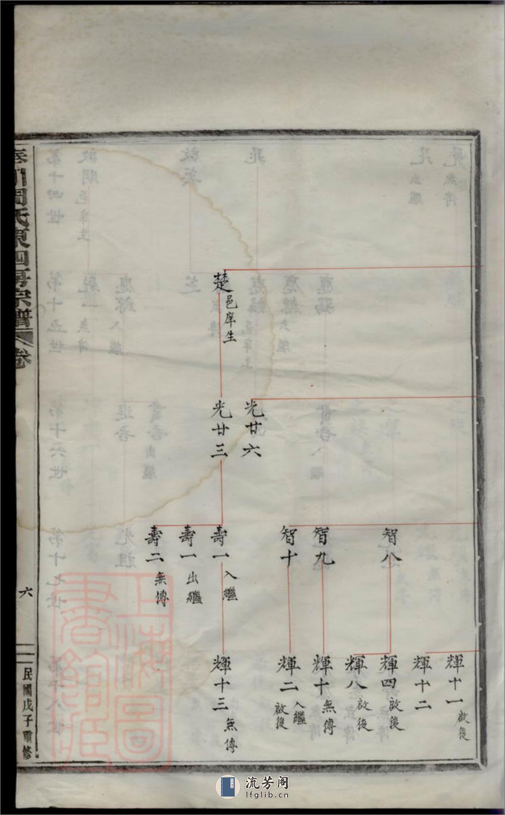 奉川周氏东四房宗谱：不分卷：[奉化] - 第13页预览图