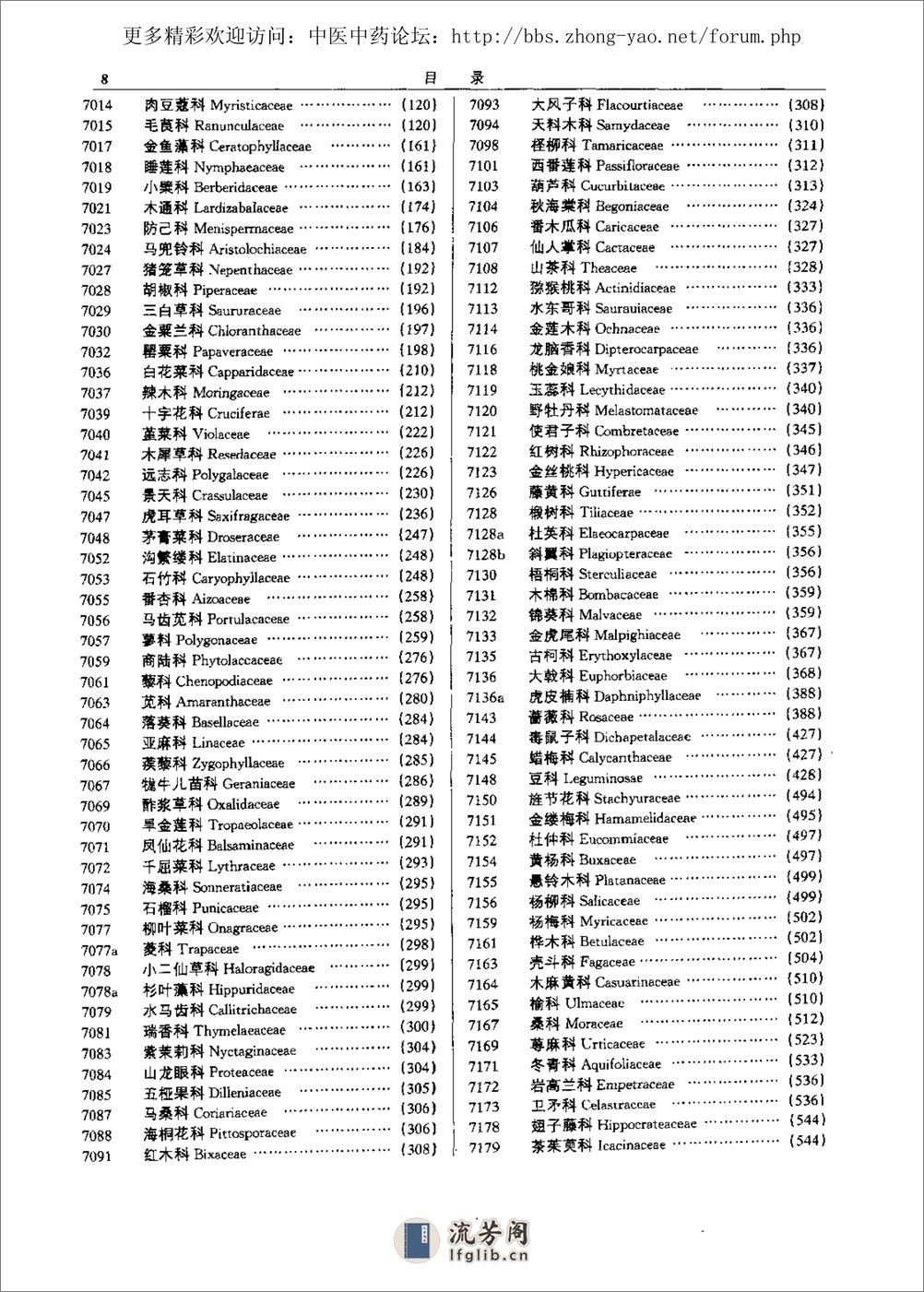 全国中草药名鉴（上册）（谢宗万  等主编） - 第12页预览图