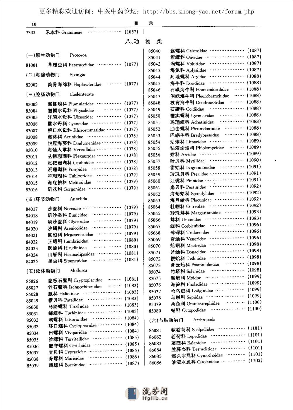 全国中草药名鉴（上册）（谢宗万  等主编） - 第14页预览图