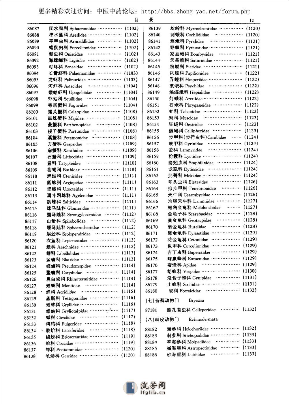 全国中草药名鉴（上册）（谢宗万  等主编） - 第15页预览图